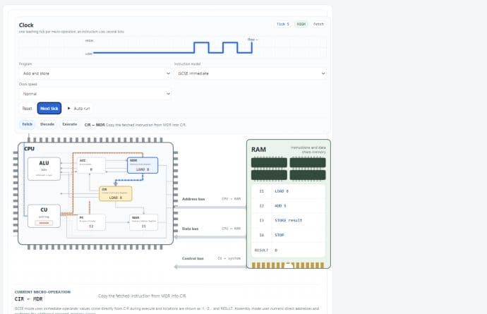 Preview of Fetch–Decode–Execute